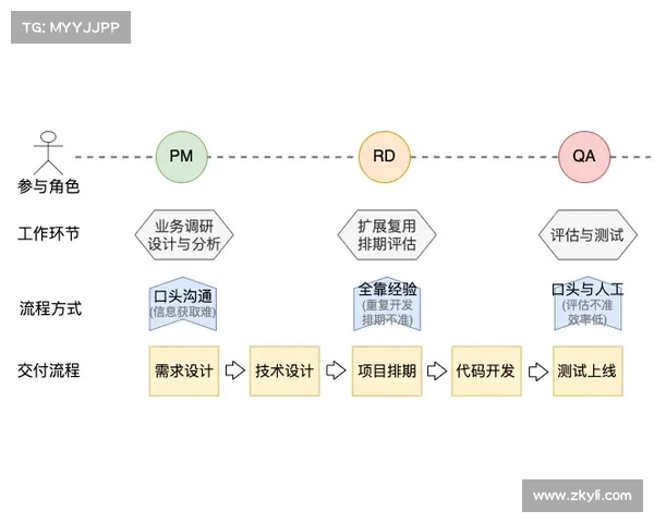 曹限东：从科研到产业转化的探索与实践之路